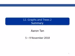 Aaron Tan 5 – 9 November 2018