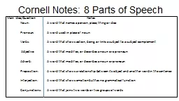 Cornell Notes: 8 Parts of Speech