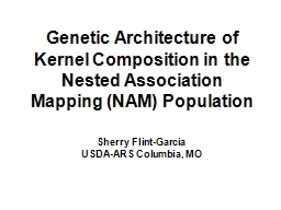 Genetic Architecture of
