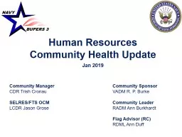Human Resources         Community Health Update