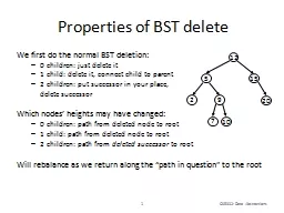 Properties of BST delete