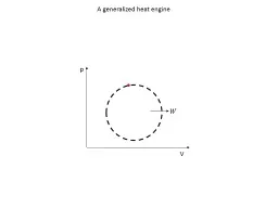p V   A generalized heat engine