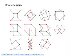 Drawing a graph http://mathworld.wolfram.com/GraphEmbedding.html