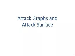 Attack Graphs and  Attack Surface