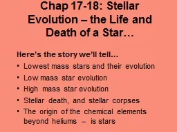Chap 17-18: Stellar  Evolution – the Life and Death of a Star…