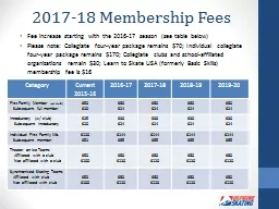 2017-18  Membership Fees Fee increase starting with the 2016-17 season (see table below)