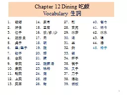 Chapter 12 Dining  吃飯 Vocabulary  生詞 飯館 好像 位子