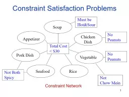 1 Constraint Satisfaction Problems Soup Total Cost < $30