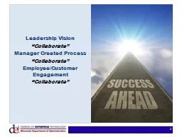 Leadership Vision “Collaborate” Manager Created Process