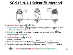SC.912.N.1.1 Scientific Method In the  experiment  above identify the:
