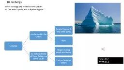 10. Icebergs Time: 2:17  WPM:  61.3 Most  icebergs are formed in the waters of the word’s polar and subpolar regions.
