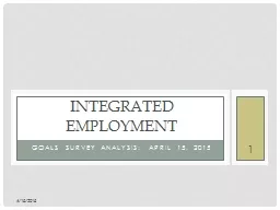 Goals Survey Analysis: April 15, 2015 Integrated Employment
