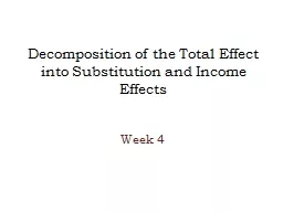 Decomposition of the Total Effect into Substitution and Income Effects