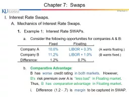 © Paul Koch 1- 1 Chapter 7:  Swaps I.  Interest Rate Swaps.
