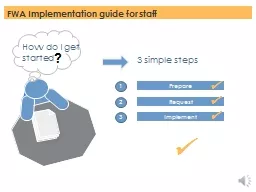 FWA Implementation guide for staff How do I get  started Prepare