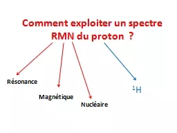 Comment exploiter un spectre RMN du proton  ? Résonance Magnétique
