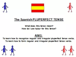 The Spanish PLUPERFECT  TENSE  What  does this tense mean? How do I use