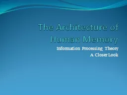 The Architecture of Human Memory Information Processing  Theory