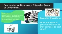 Representative Democracy, Oligarchy, Types of Government Bell Ringer: 3 Minutes