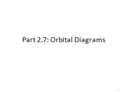 Part 2.7: Orbital Diagrams 1 Orbital Diagrams Orbital Interactions