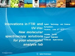Innovations in FTIR and UV-Vis: