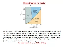 Phase Diagram for Water