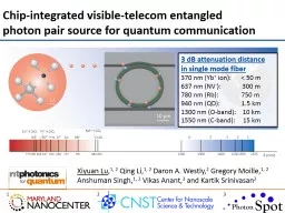 Chip-integrated visible-telecom entangled