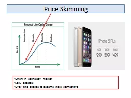 Price Skimming Often in Technology market
