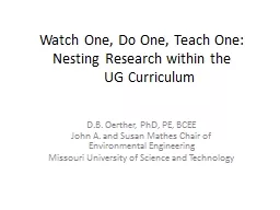 Watch One, Do One, Teach One: Nesting Research within the