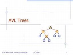 AVL Trees 1 AVL Trees
