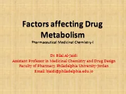 Factors affecting Drug