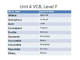 Unit 4 VCB, Level F
