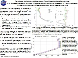 Techniques for Improving Water Vapor Trend Detection Using Raman Lidar