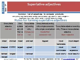 Unit  1 P1 Superlative adjectives