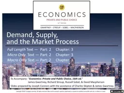 Demand, Supply,  and the Market Process