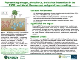 Representing nitrogen, phosphorus, and carbon interactions in the E3SM Land Model: Development