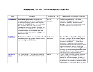 Websites and Apps That Support Differentiated Instruct