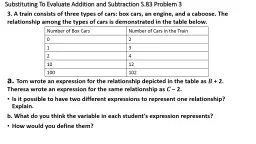 Substituting To Evaluate Addition and Subtraction S.83 Problem 3