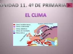 EL CLIMA UNIDAD  11.
