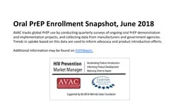 Oral  PrEP  Enrollment Snapshot, June 2018