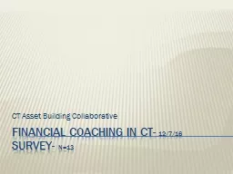 Financial Coaching in CT-