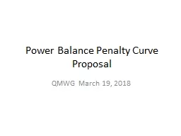 Power Balance Penalty Curve Proposal