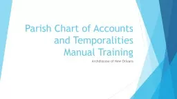 Parish Chart of Accounts and Temporalities Manual Training