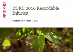 RTKC 2016 Recordable Injuries