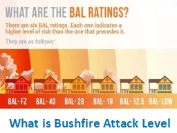 What is Bushfire Attack Level