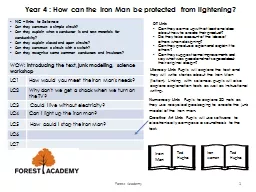 Year 4  : How  can the Iron Man be protected from lightening?