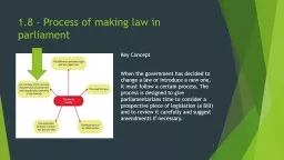 1.8 – Process of making law in parliament