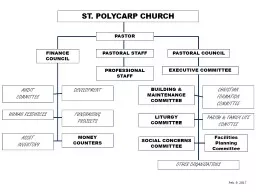 ST. POLYCARP CHURCH