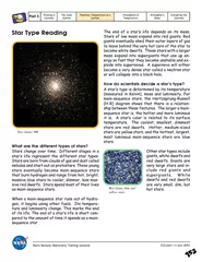 AstroVenture Astronomy Training Lessons EGARC  Part  T