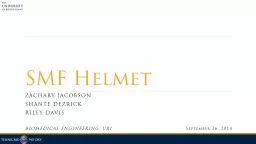 SMF Helmet Zachary